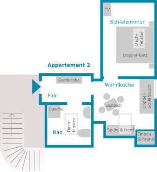 Grundriss Appartement 2